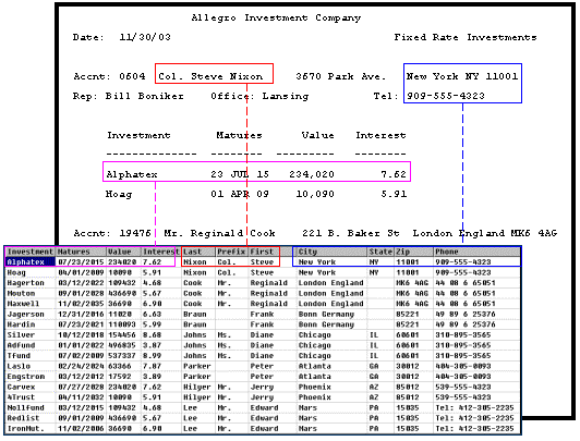 DataImport report (intro3)